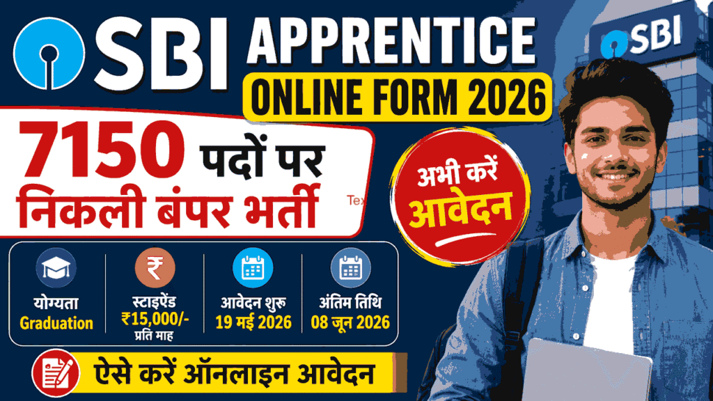 SBI Apprentice Online Form 2026