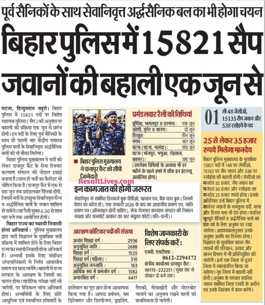 Bihar Police SAP Vacancy 2026