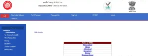 Railway RRB Technician Recruitment 2026