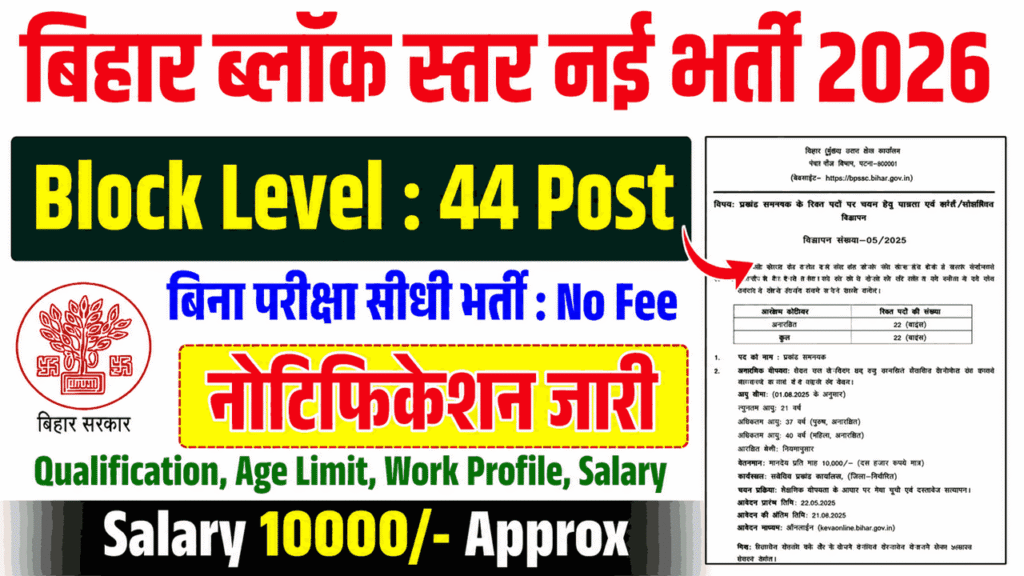 Banka Block Coordinator Recruitment 2026
