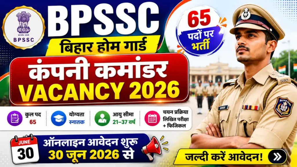 Bihar Home Guard Company Commander Recruitment 2026