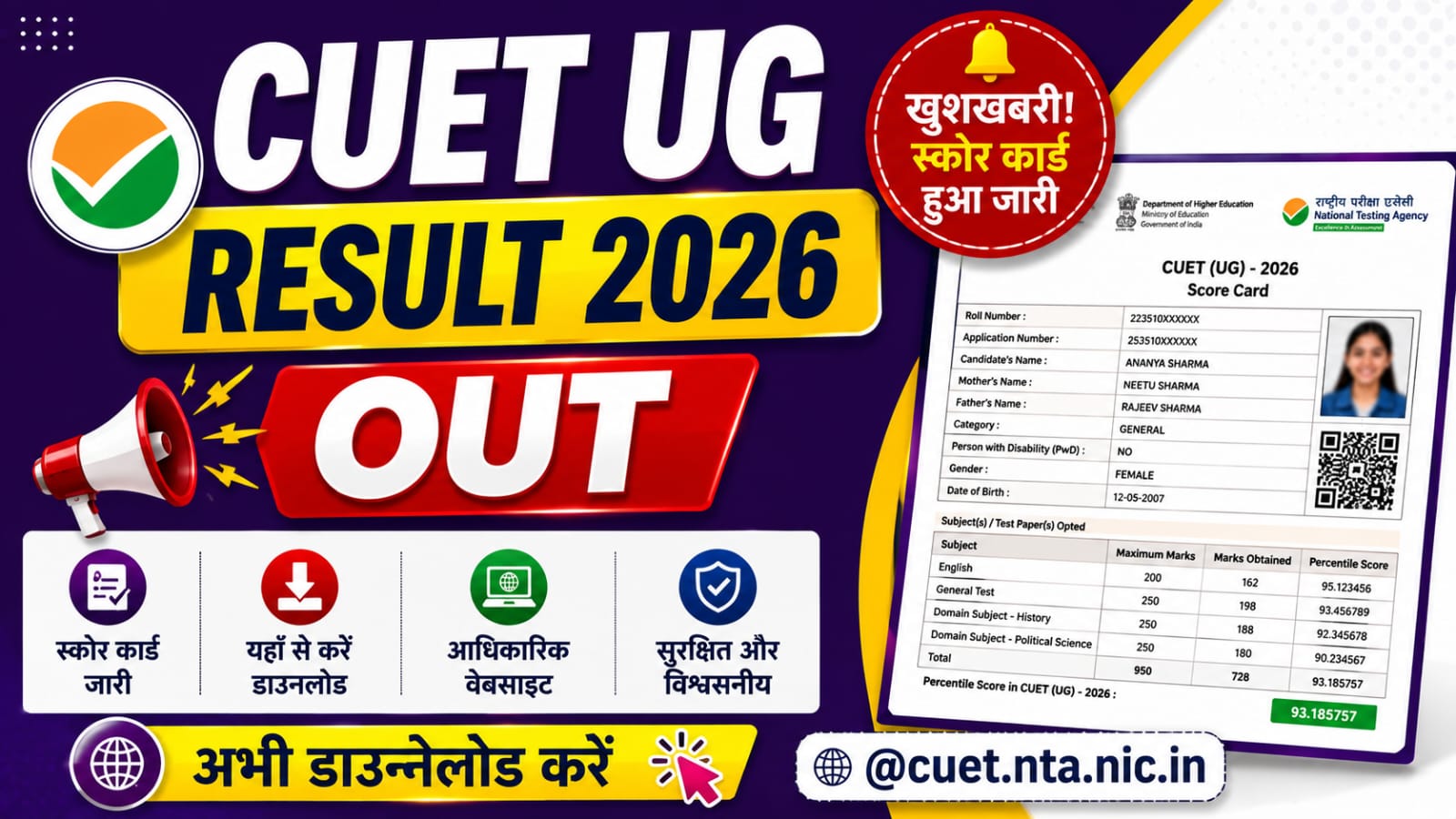 CUET UG Result 2026 Out
