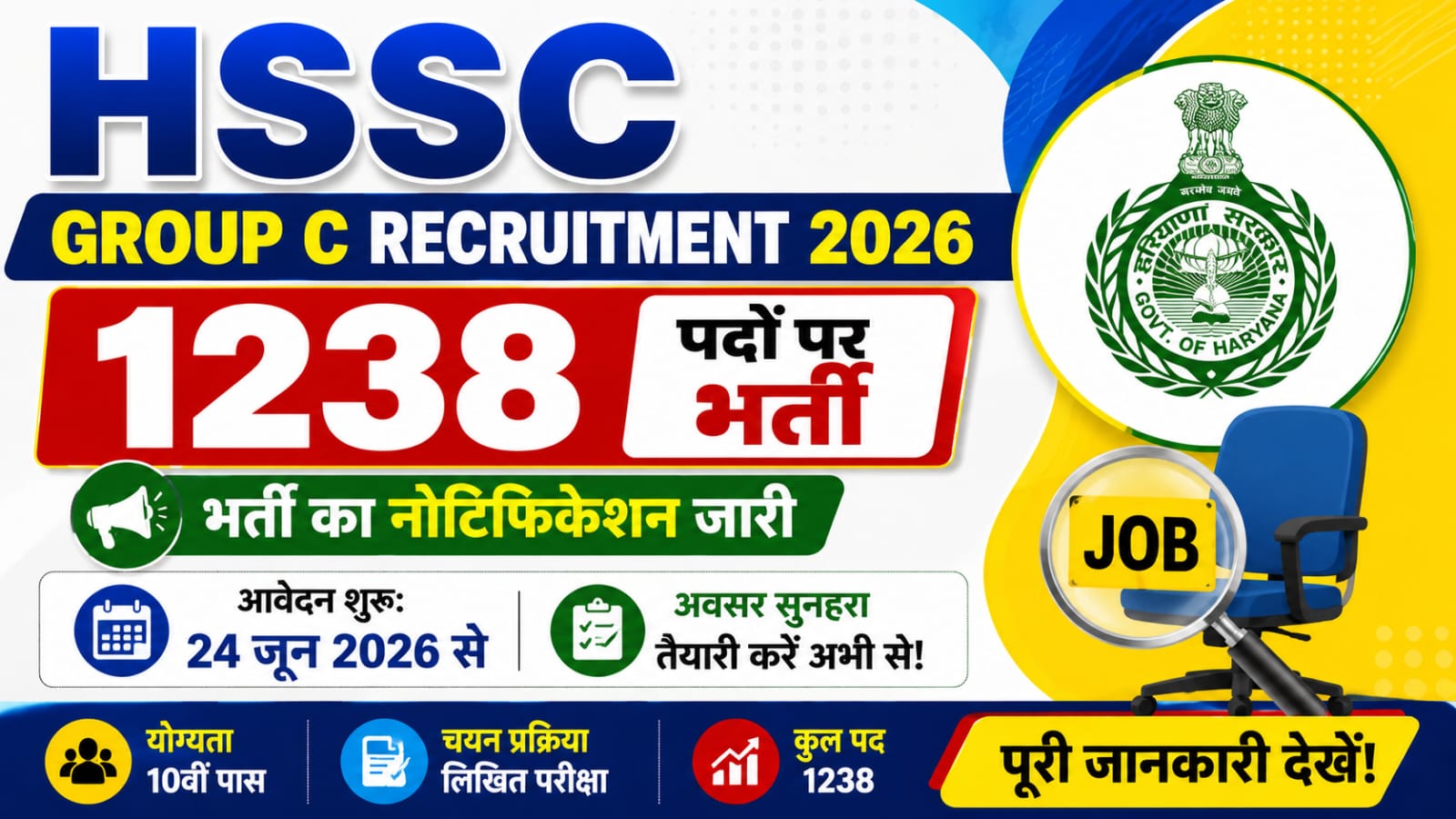 HSSC Group C Recruitment 2026