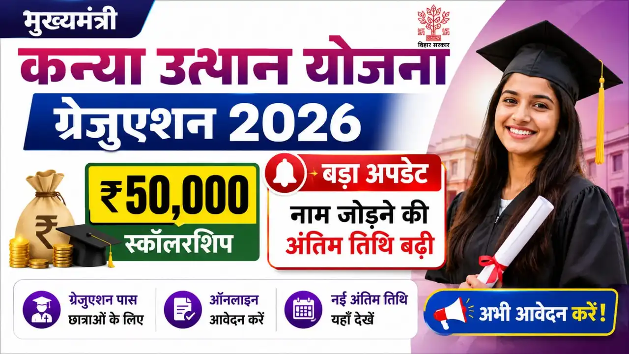 Mukhyamantri Kanya Utthan Yojana Graduation 2026