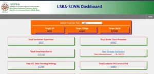 Bihar Panchayat Workers List Online Check 2026