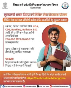 Official Notification