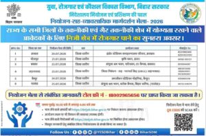 Bihar Rojgar Mela 2026 Notification