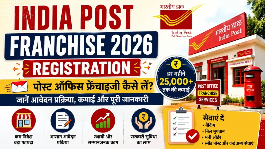 India Post Franchise 2026 Registration