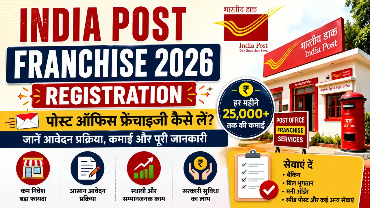 India Post Franchise 2026 Registration