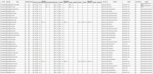 Bihar ITI Seat Allotment 2026 PDF Download