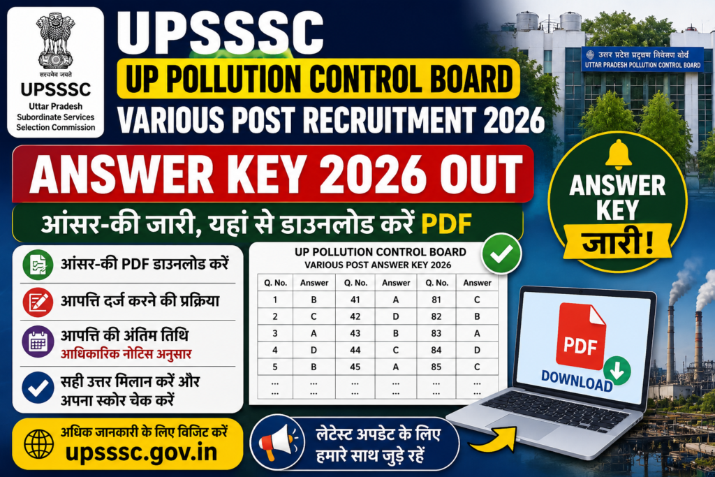 UPSSSC UP Pollution Control Board Answer Key 2026 Out