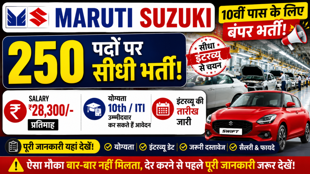 Maruti Suzuki Recruitment 2026
