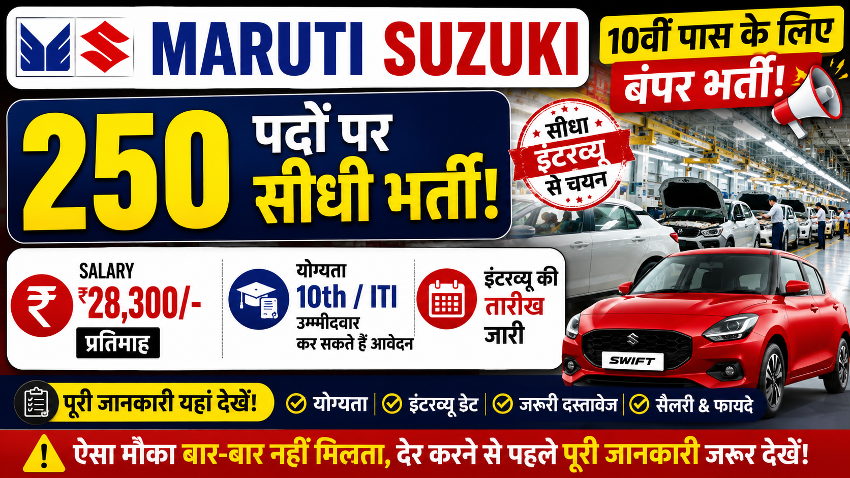 Maruti Suzuki Recruitment 2026