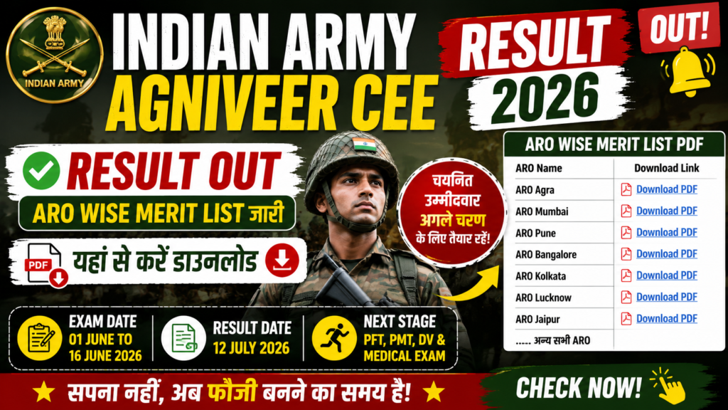 Indian Army Agniveer Result 2026