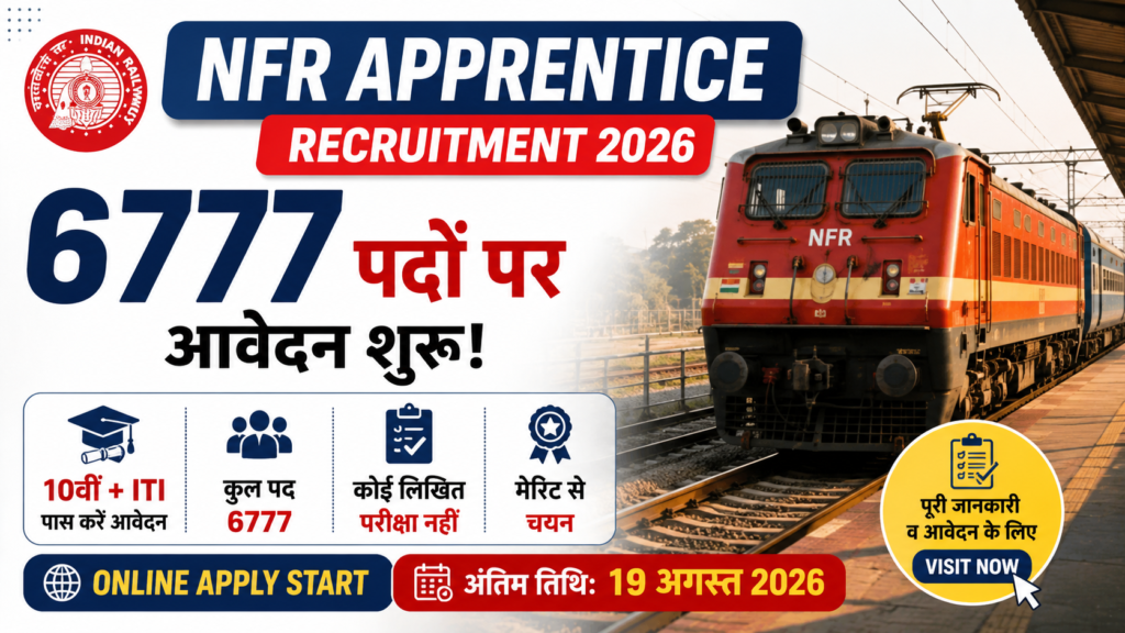 NFR Apprentice Recruitment 2026