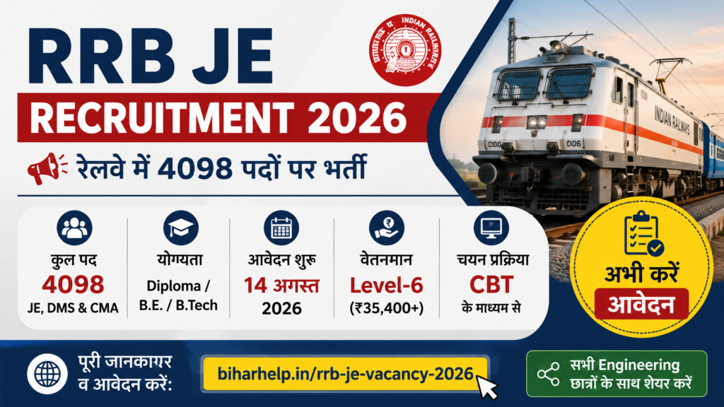 RRB JE Recruitment 2026