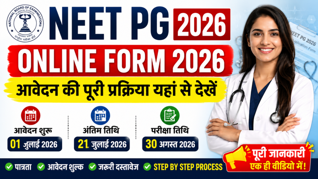 NEET PG Online Form 2026