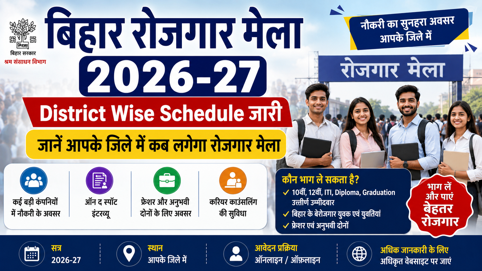Bihar Rojgar Mela 2026-27
