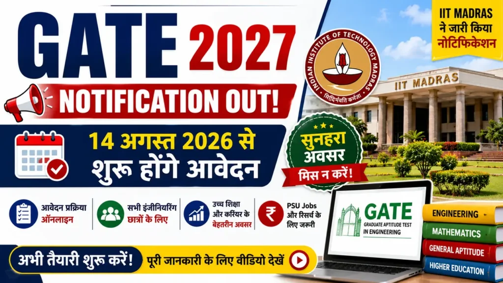 GATE 2027 Notification Out