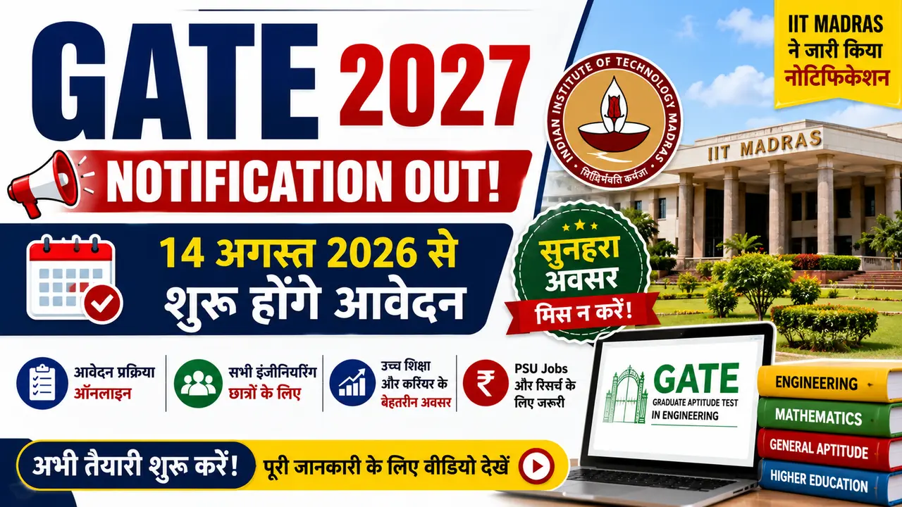 GATE 2027 Notification Out