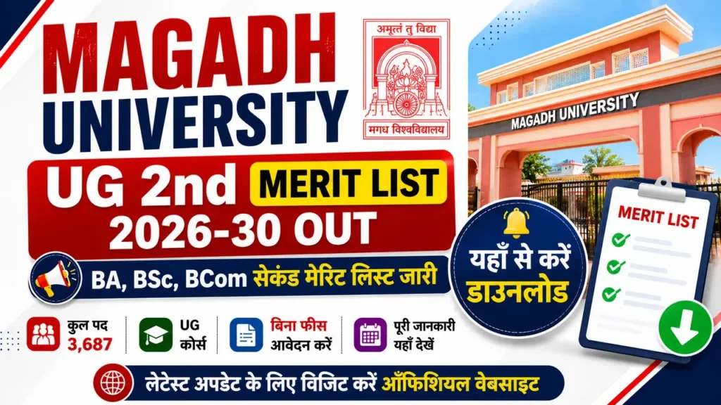 Magadh University UG 2nd Merit List 2026-30 Out
