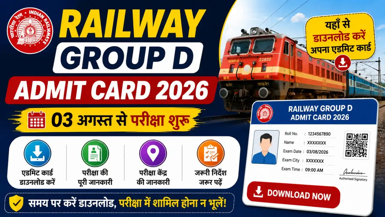 Railway Group D Admit Card 2026