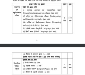 exam pettern