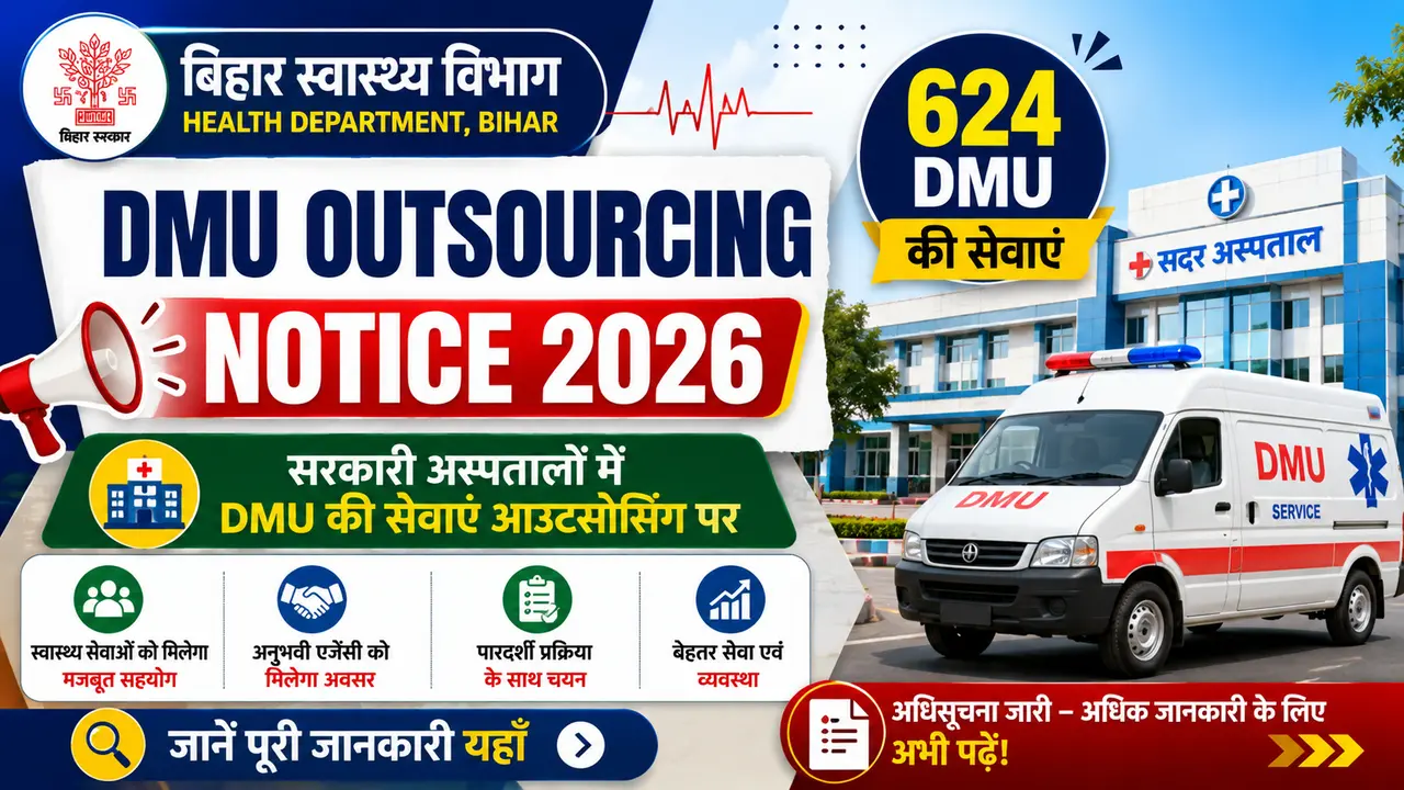 Bihar Health Department DMU Outsourcing Notice 2026