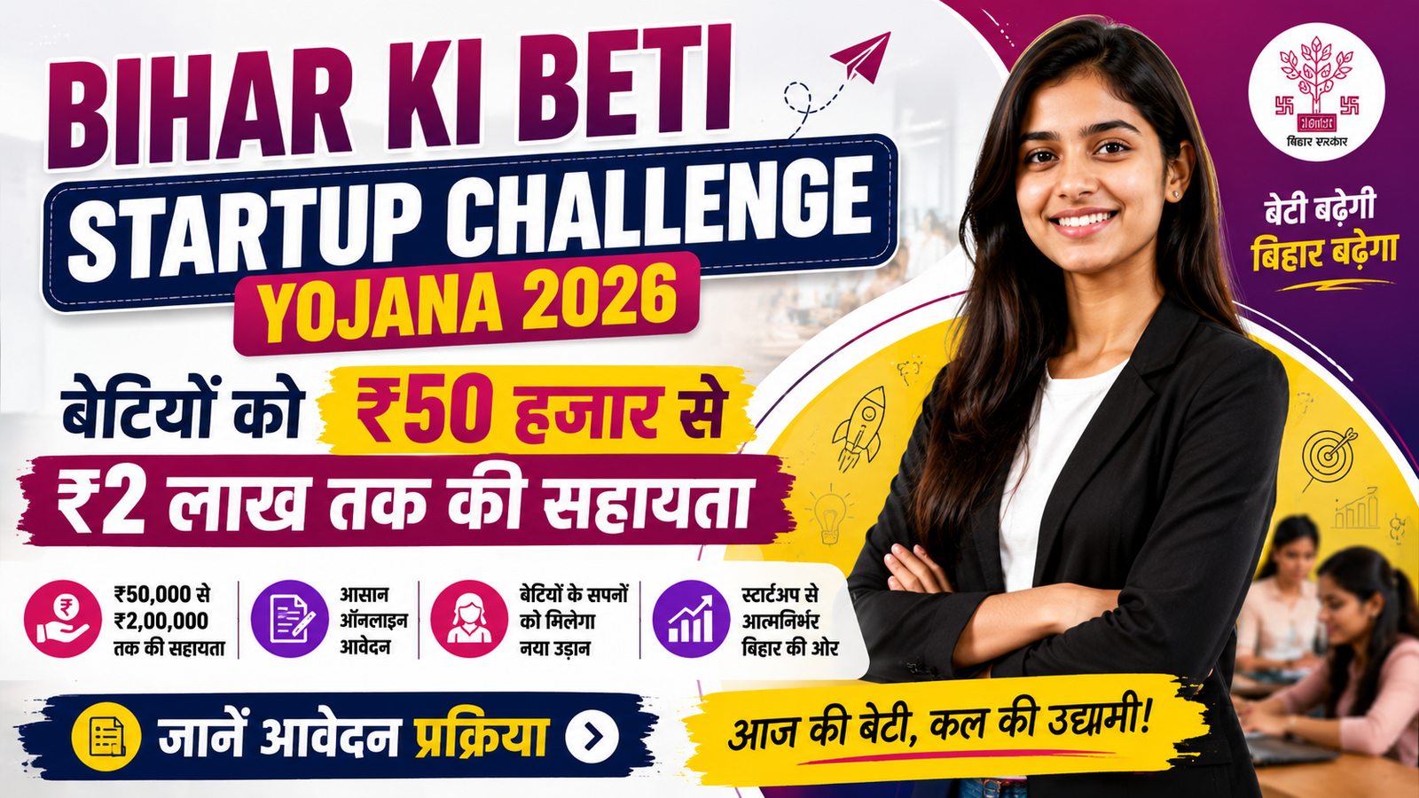 Bihar Ki Beti Startup Challenge Yojana 2026