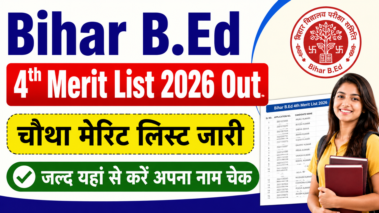 Bihar B.Ed 4th Merit List 2026 Out