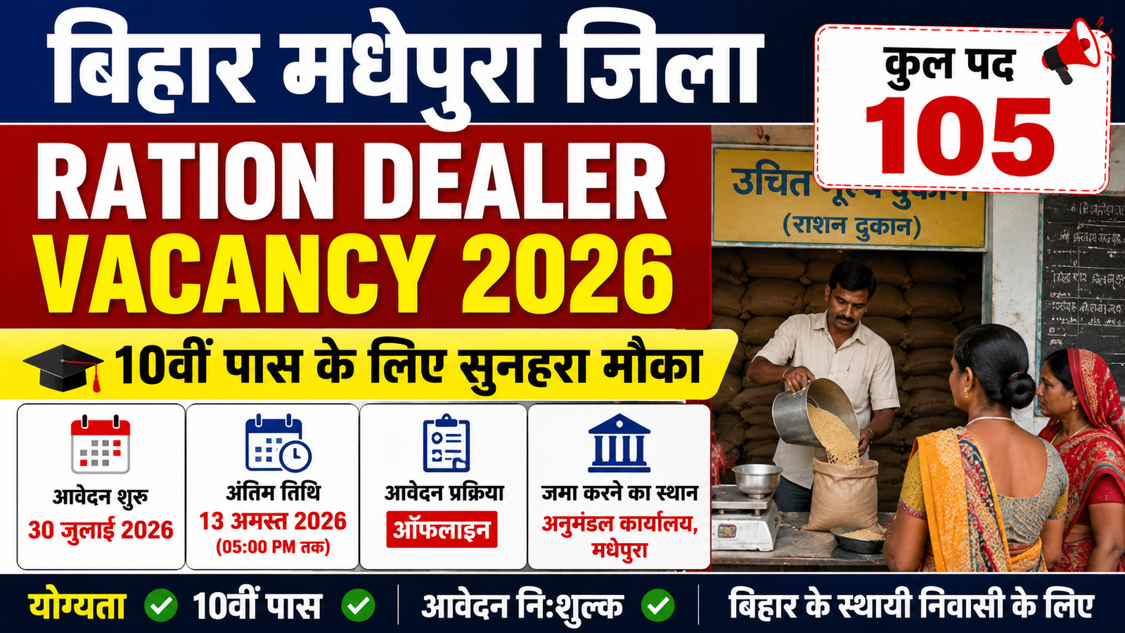 Bihar Madhepura Jila Ration Dealer Vacancy 2026