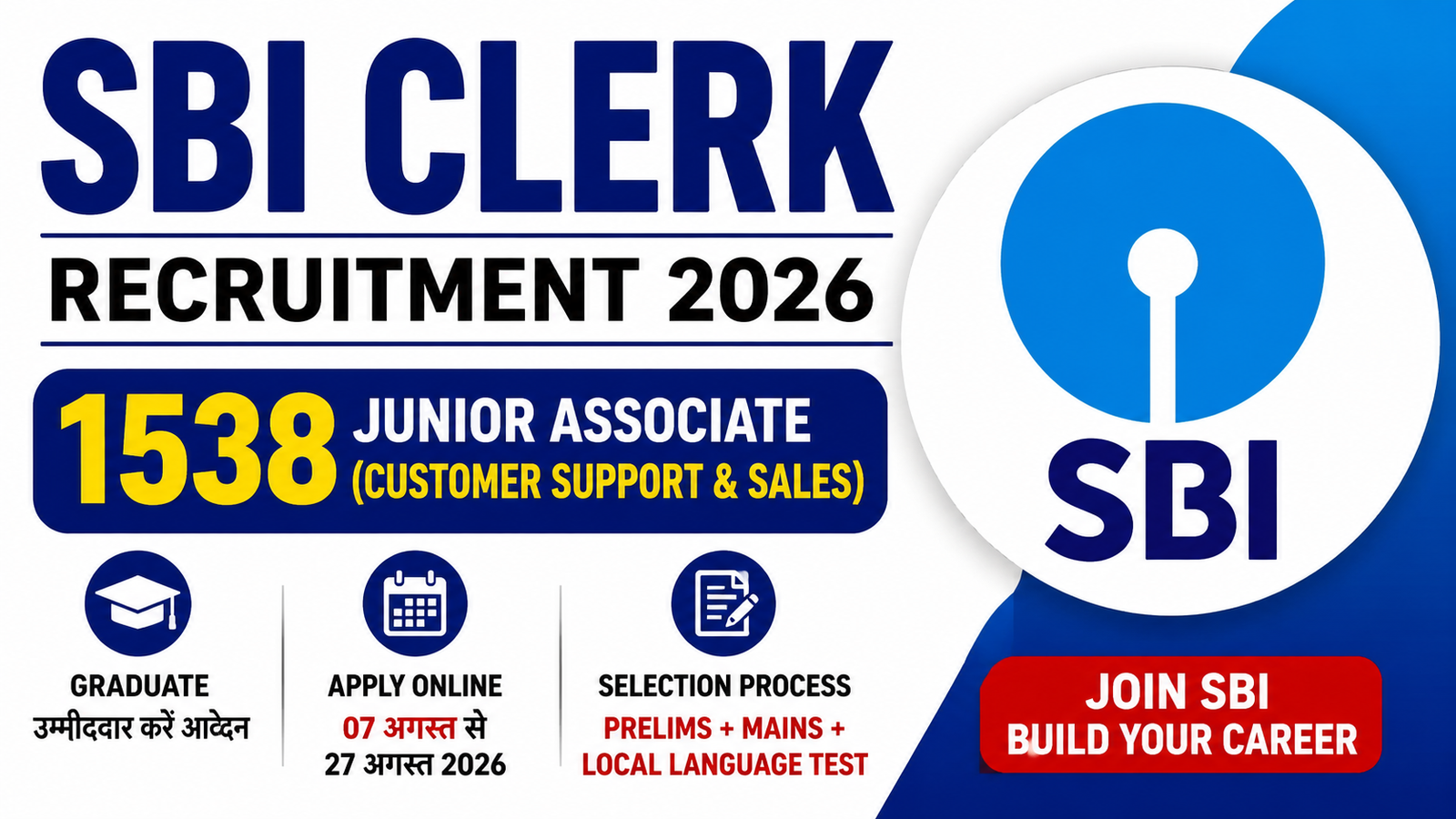 SBI Clerk Recruitment 2026