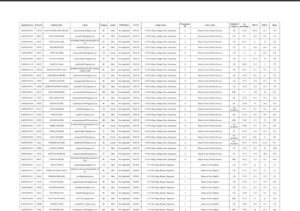 LNMU PG Admission 2026-28 2nd Merit List