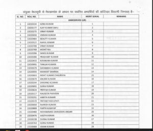 Direct Download BSSC DST Bihar Karyalay Parichari Final Result 2026