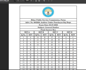 BPSC Auditor Pre Exam Final Answer Key 2026 Download