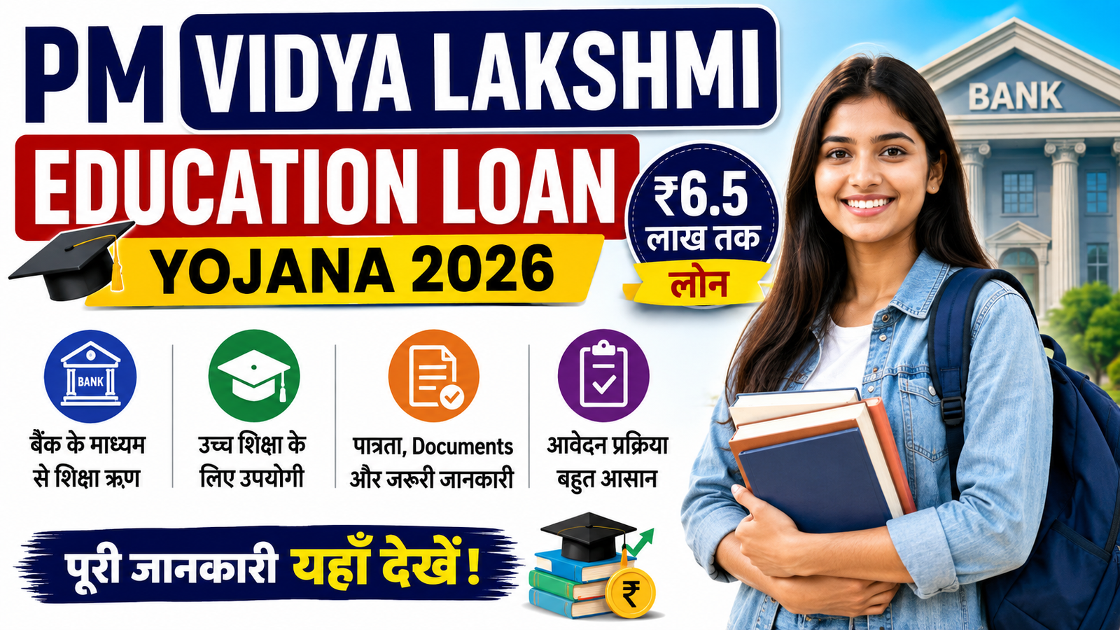 PM Vidya Lakshmi Education Loan Yojana 2026