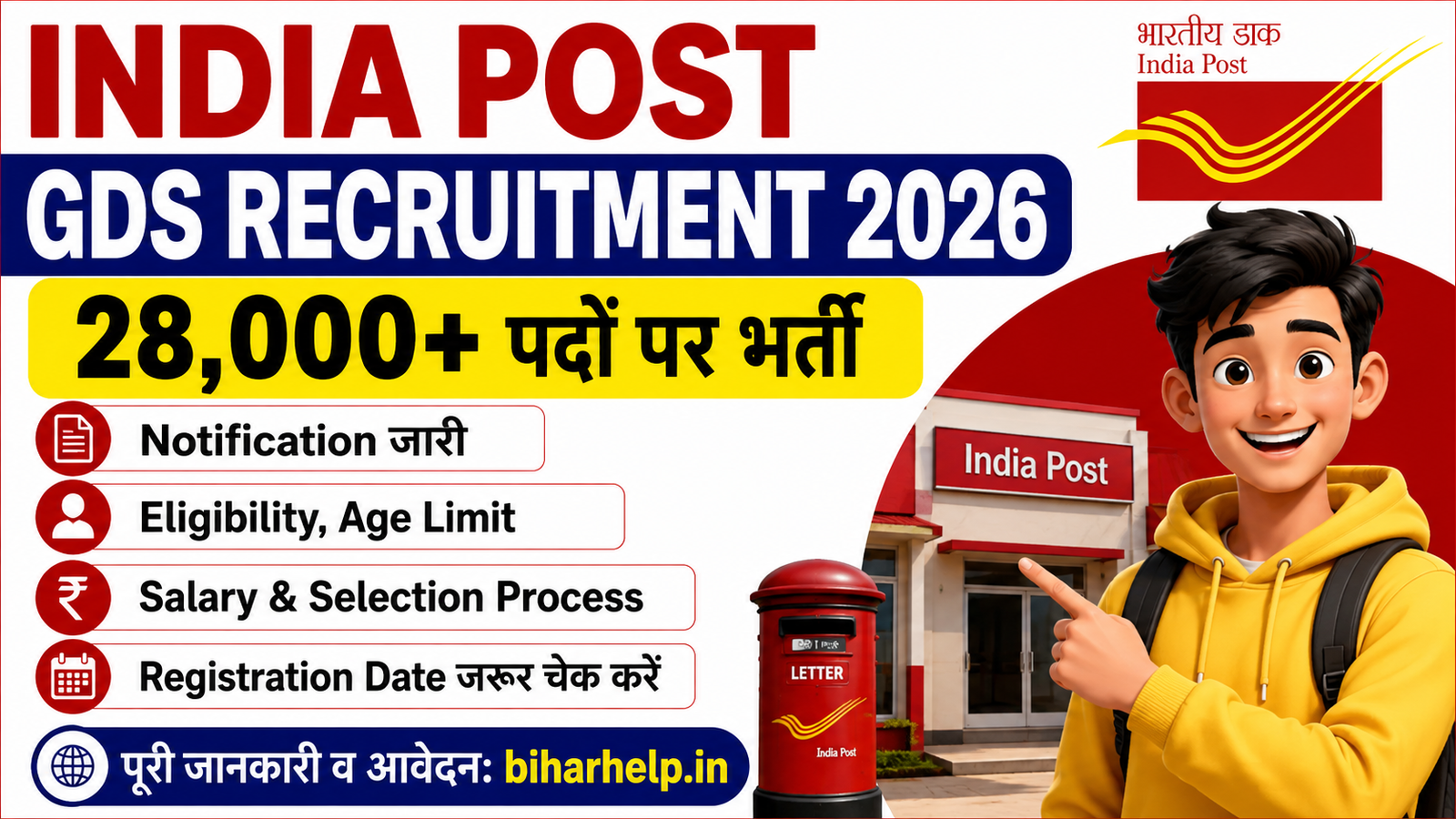 India Post GDS Recruitment 2026