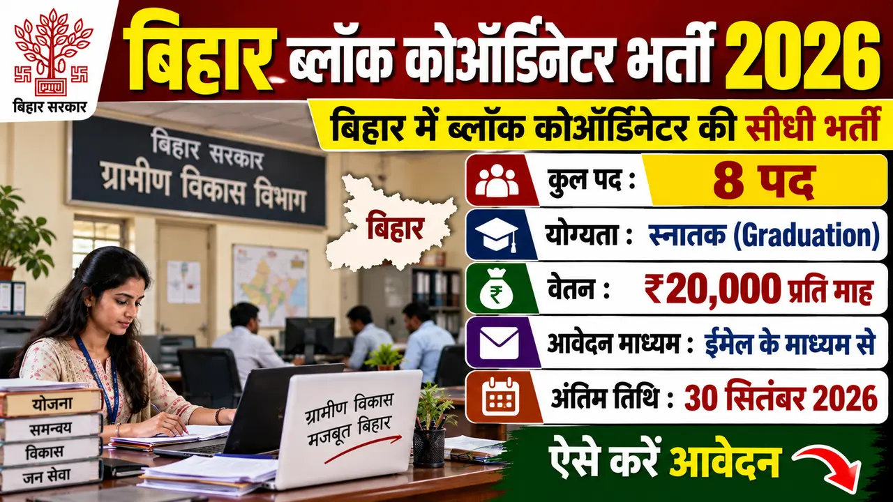 Bihar Block Coordinator Bharti 2026