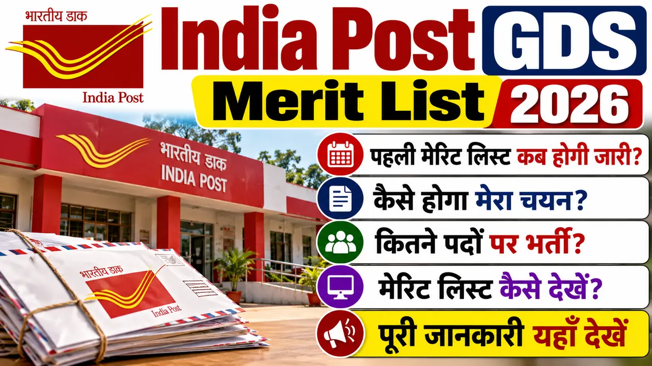 India Post GDS Merit List 2026
