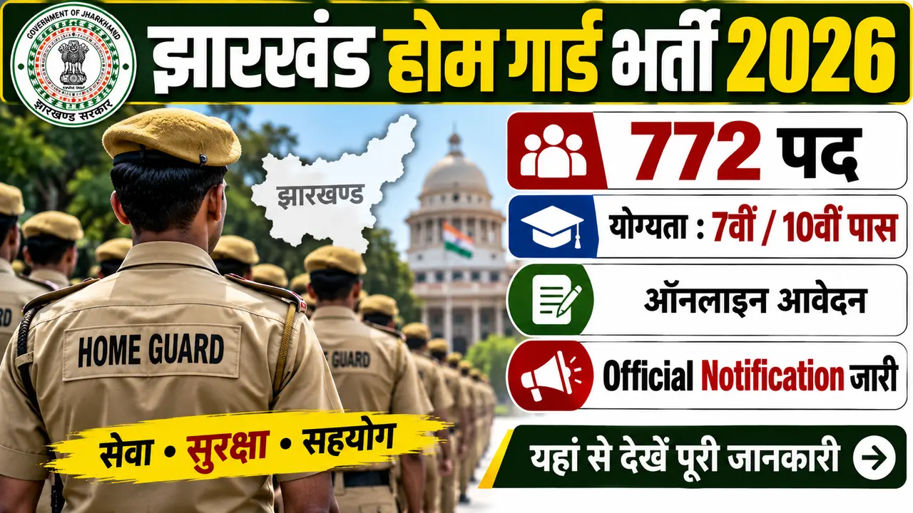 Jharkhand Home Guard Vacancy 2026
