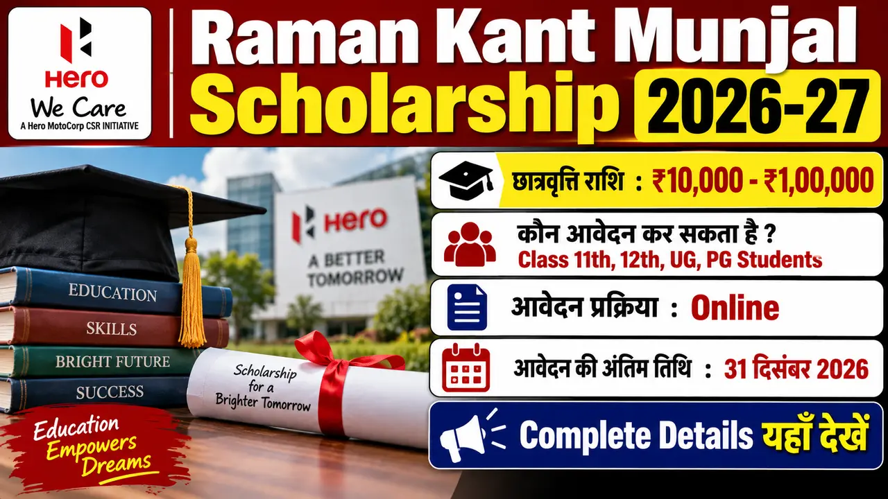 Raman Kant Munjal Scholarship 2026-27