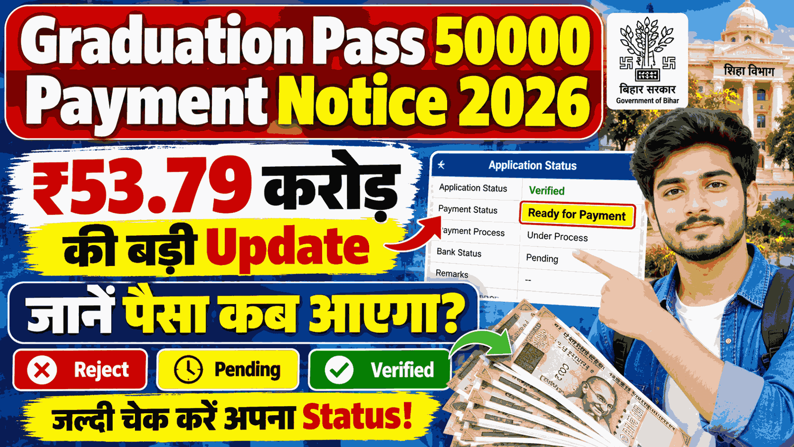 Graduation Pass 50000 Payment Notice 2026 ₹53.79 करोड़ की बड़ी Update, जानें पैसा कब आएगा