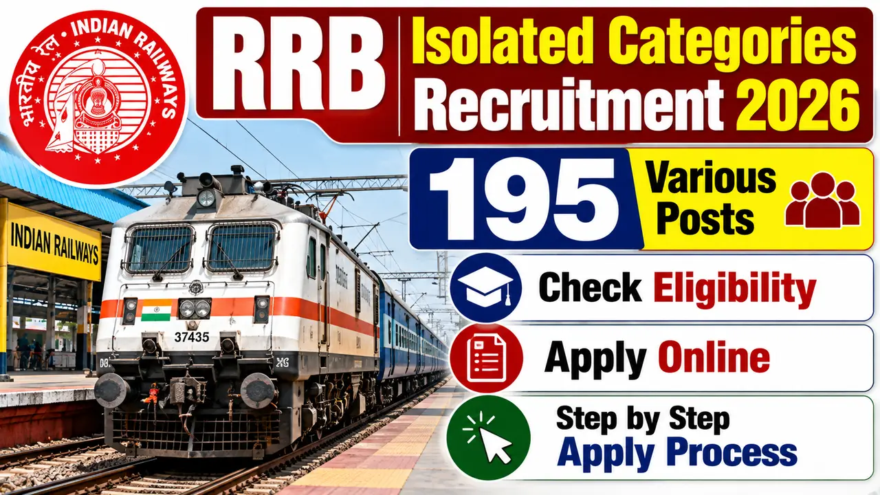 RRB Isolated Categories Recruitment 2026